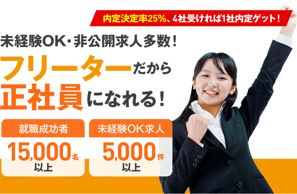 内定決定率25%、4社受ければ1社内定ゲット!未経験OK・非公開求人多数!フリーターだから正社員になれる!