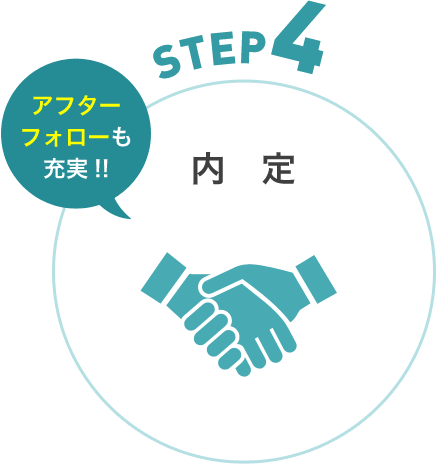 STEP4 内定 アフターフォローも充実!!
