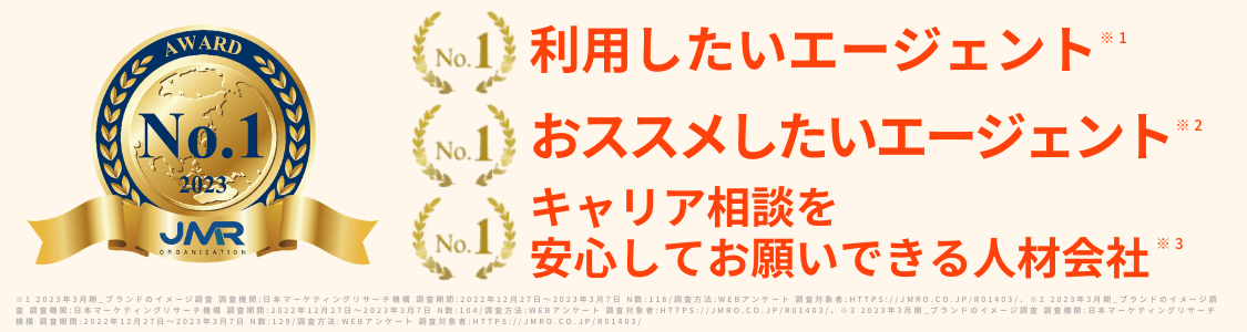 利用したいエージェントNo.1・おススメしたいエージェントNo.1・キャリア相談を安心してお願いできる人材会社No.1