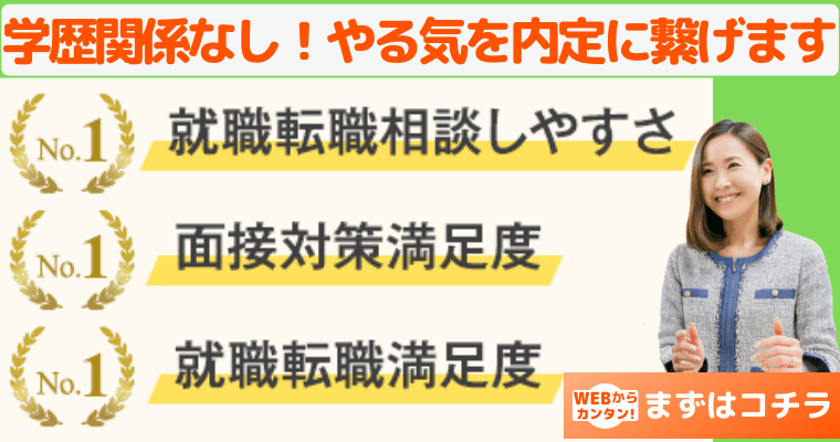 学歴関係なし！やる気を内定に繋げます