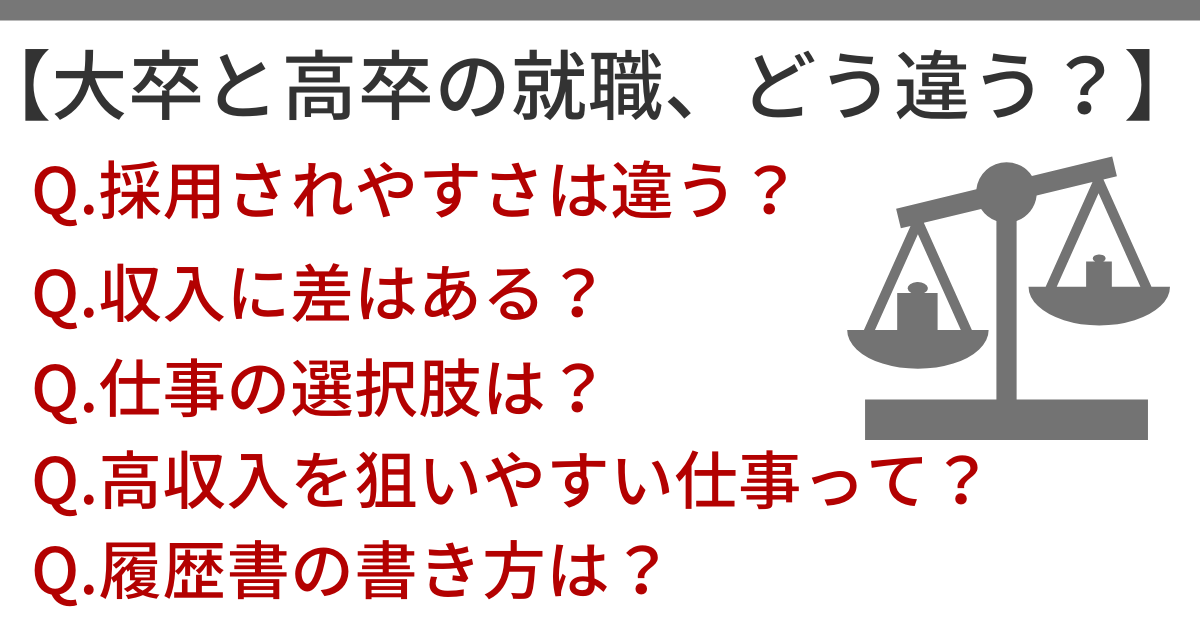 高卒と大卒の違い7選 高卒が就 転職しやすくなる裏ワザ4つとは 第二新卒エージェントneo