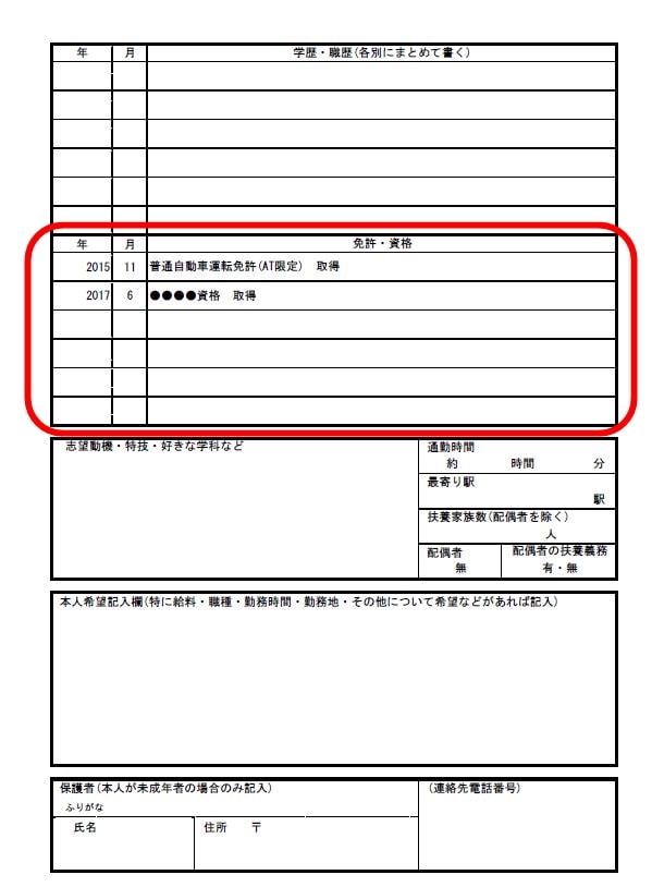 履歴書の免許 資格欄の正しい書き方 正式名称早見表アリ 第二新卒エージェントneo