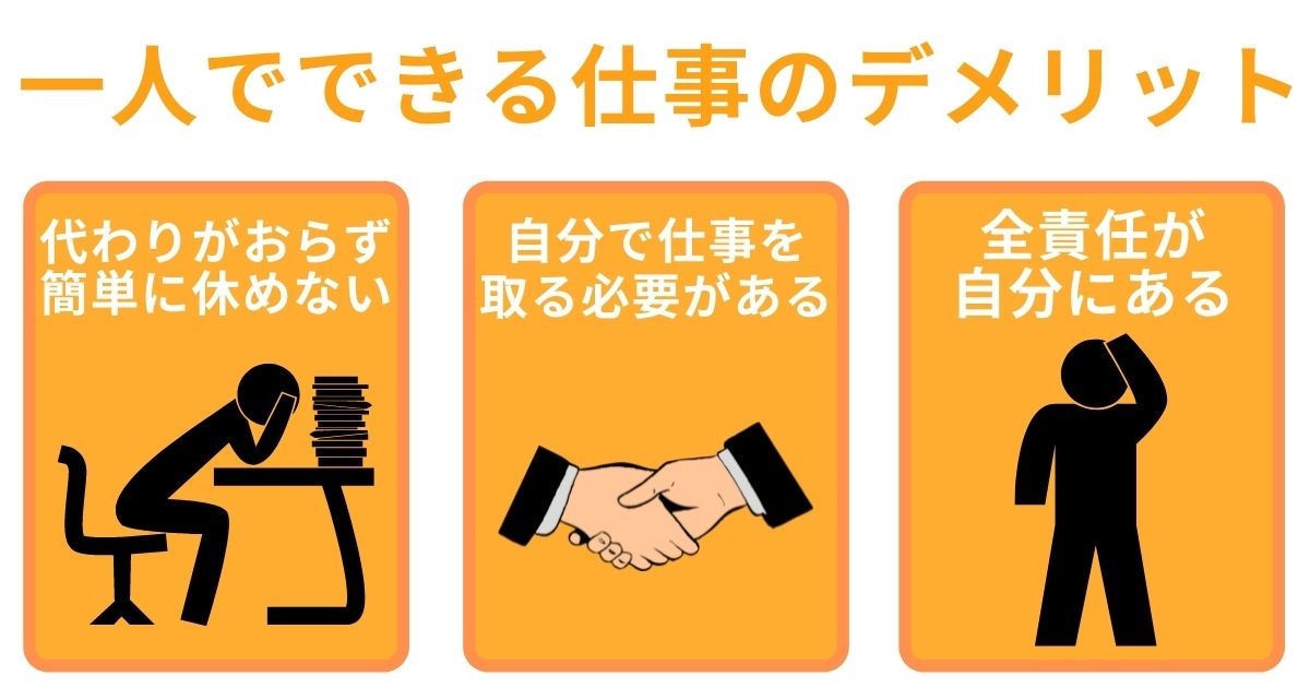 一人でできる仕事選 人と関わらない仕事を徹底リサーチ 第二新卒エージェントneo リーベルキャリア