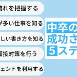 内定のコツ 人気コラム