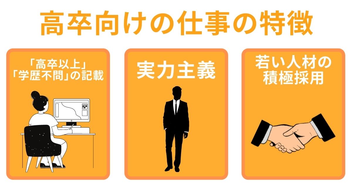 高卒向けの仕事とは 就職しやすい職種4選 業種6選 仕事選びのチェック項目つき 第二新卒エージェントneo リーベルキャリア