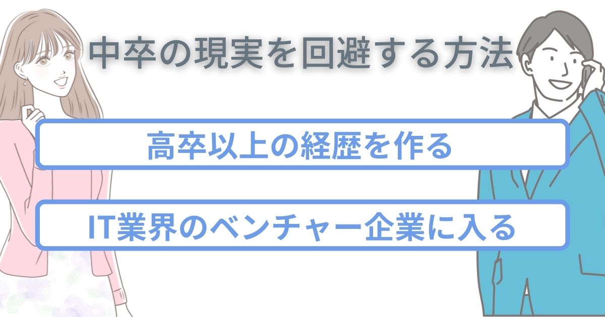 中卒にありがちな現実を回避する方法