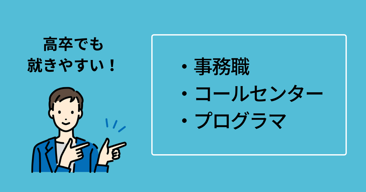 高卒が就きやすいデスクワークの仕事3選 内定率upのコツ4選とは 第二新卒エージェントneo リーベルキャリア