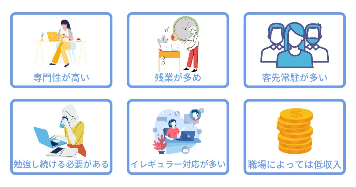 ITエンジニアがきついと言われる理由