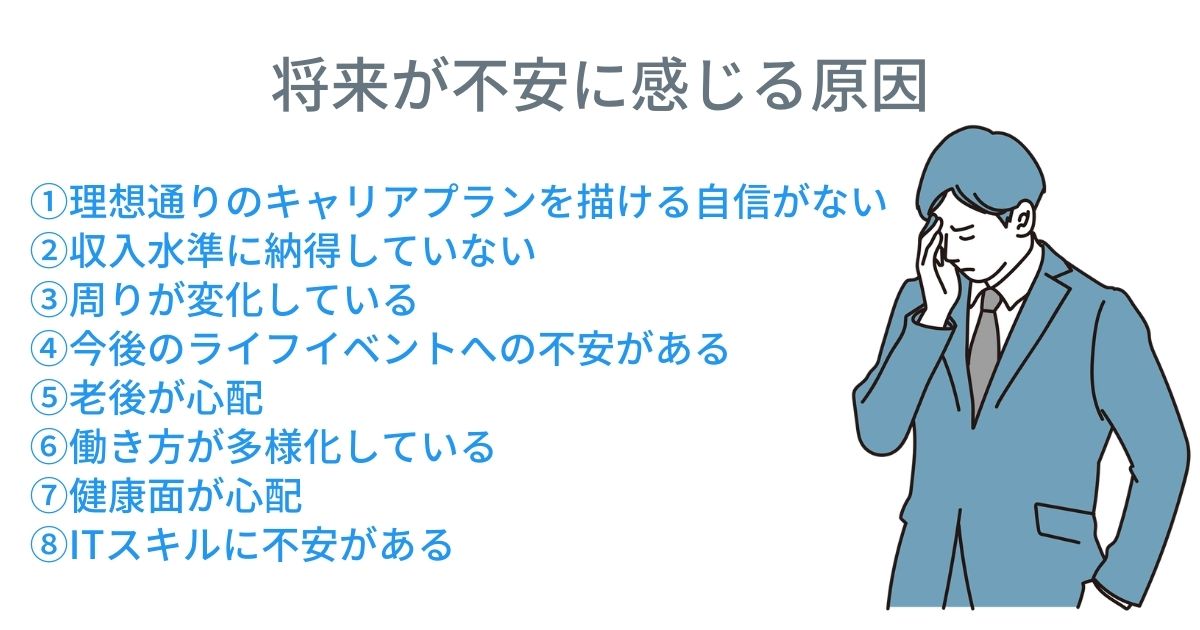 5. 最初に簡単な質問に答えてください