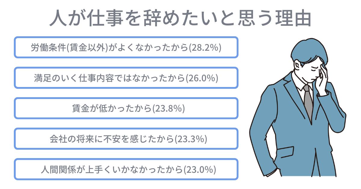 仕事を辞めたいと思う理由