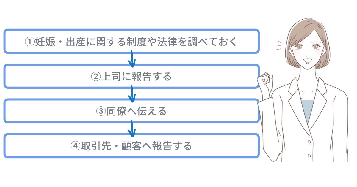 妊娠で仕事を辞める際の流れ