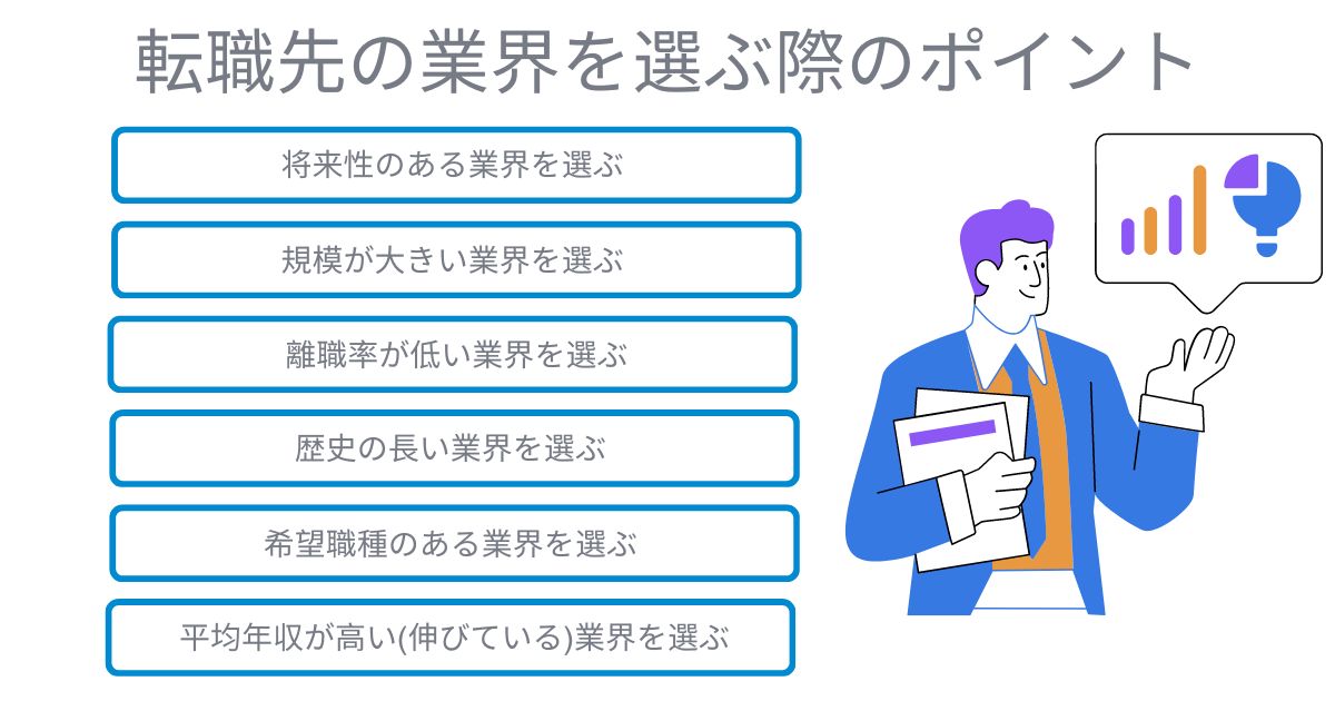 転職先の業界を選ぶ際のポイント