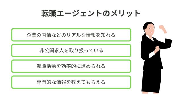 転職エージェントのメリット