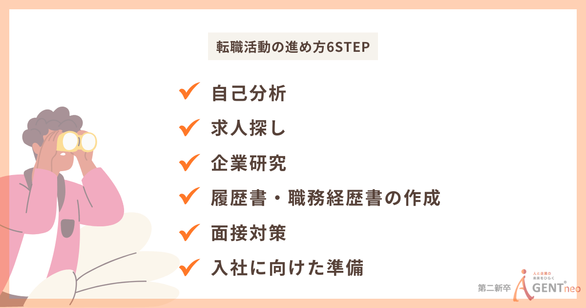 フリーターのIT業界対策