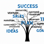 ワークライフバランス（WLB）サムネイル