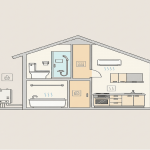 未経験歓迎サムネイル