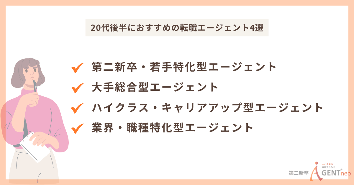 20代後半におすすめの転職エージェント4選